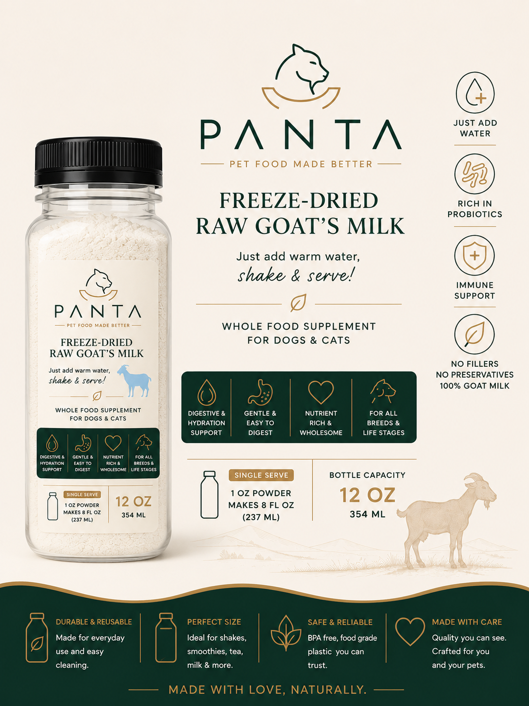 Panta Freeze-Dried Goat Milk – 1 oz-wholesale